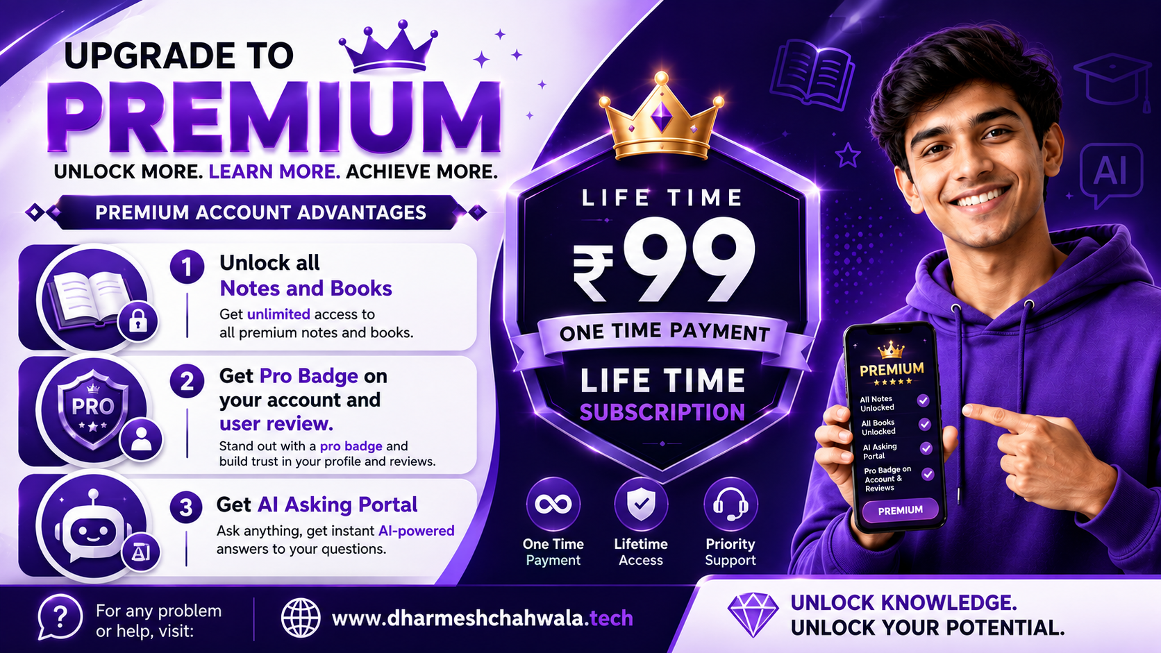 Pro Subscription Ad 1
